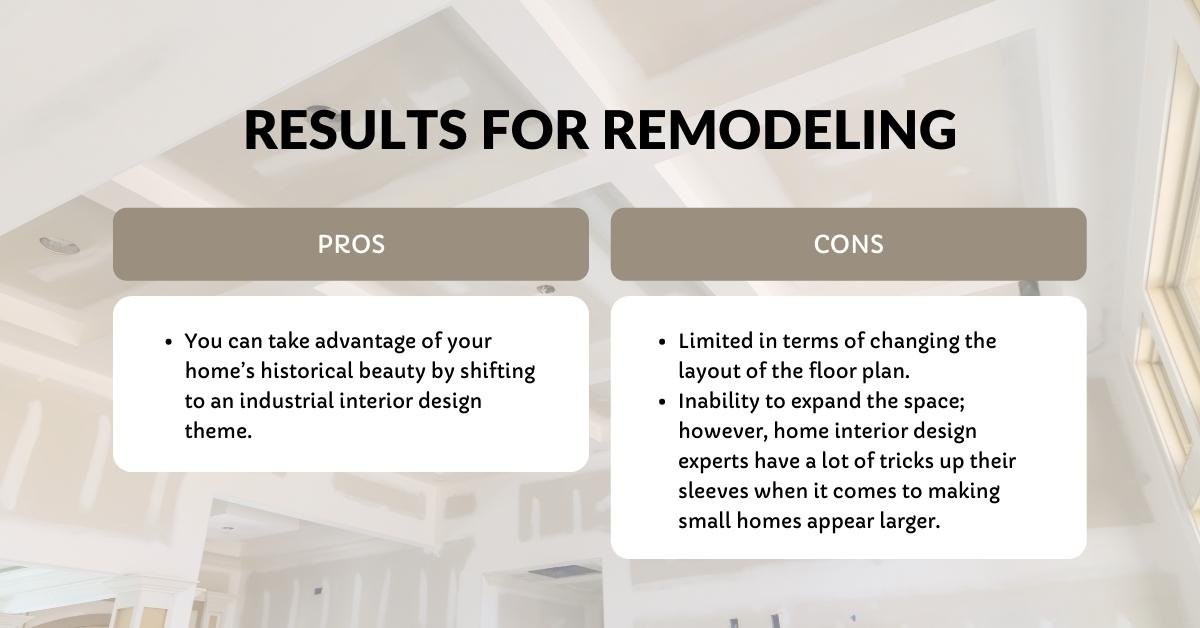 You'll probably be unable to expand your space further if you opt for home remodeling.