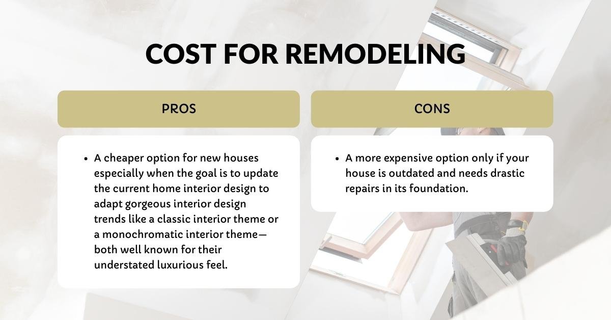 New homeowners may get more out of their investment with home remodeling.